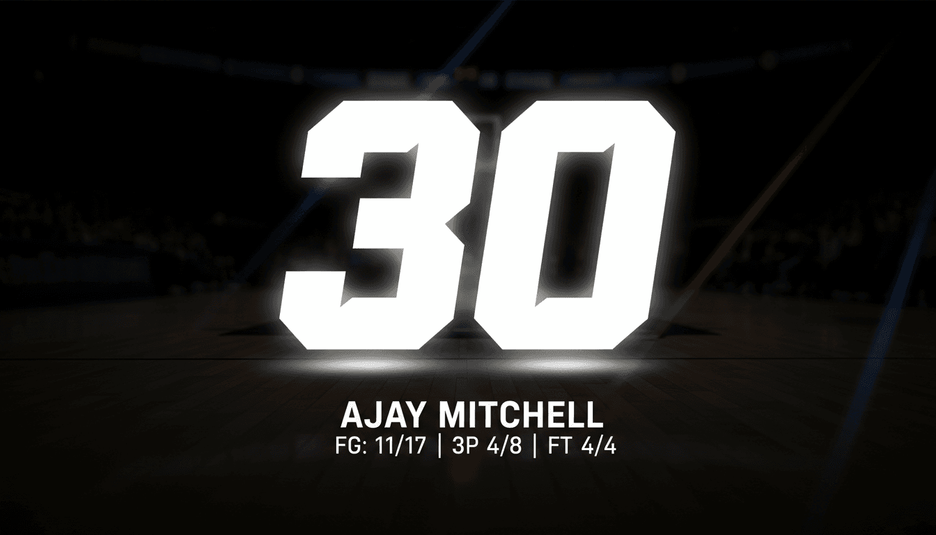 Thunder Guard Ajay Mitchell Scores Career-High 30 Points as Jalen Williams and Cason Wallace Suffer Season-Altering Injuries