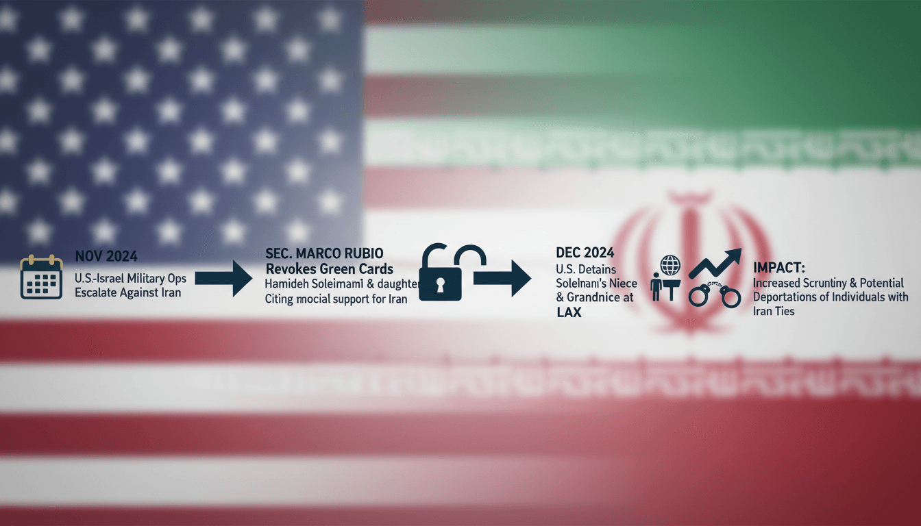 U.S. Detains Qasem Soleimani's Niece and Grandniece Following Green Card Revocation