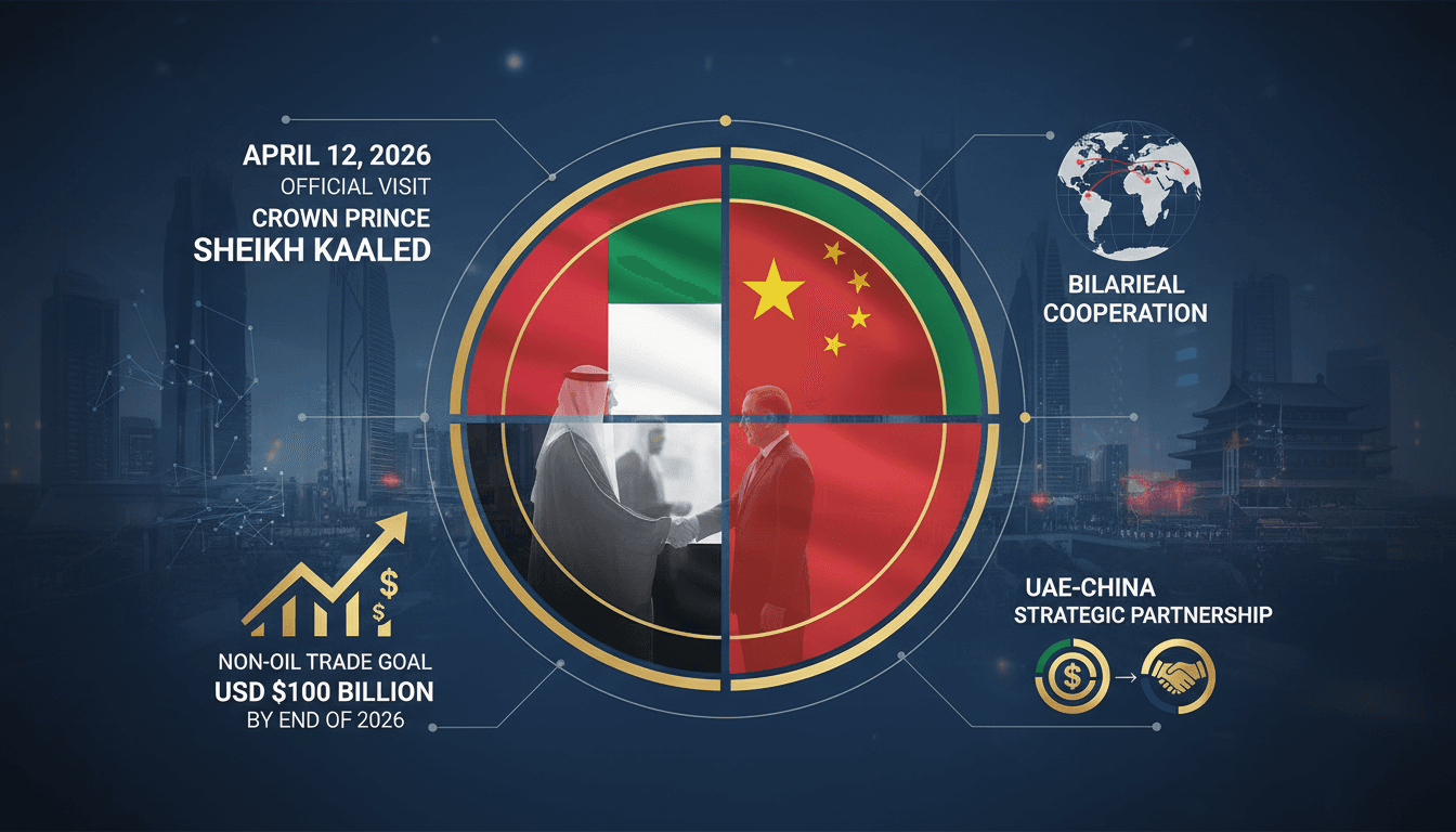 Crown Prince of Abu Dhabi to Begin Official Visit to China on April 12, 2026