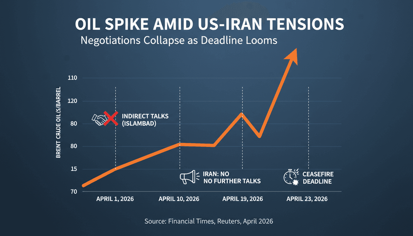 Iran Rules Out Further Negotiations with US as Ceasefire Deadline Approaches