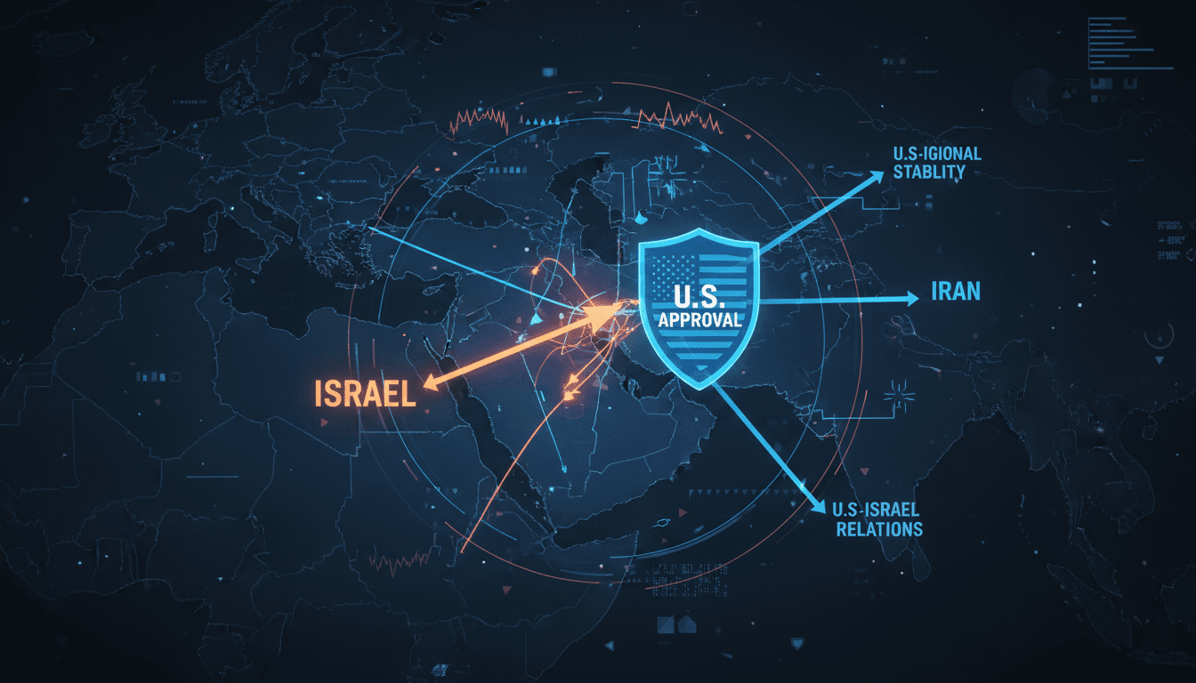 Israel prepares for military action against Iran pending U.S. approval