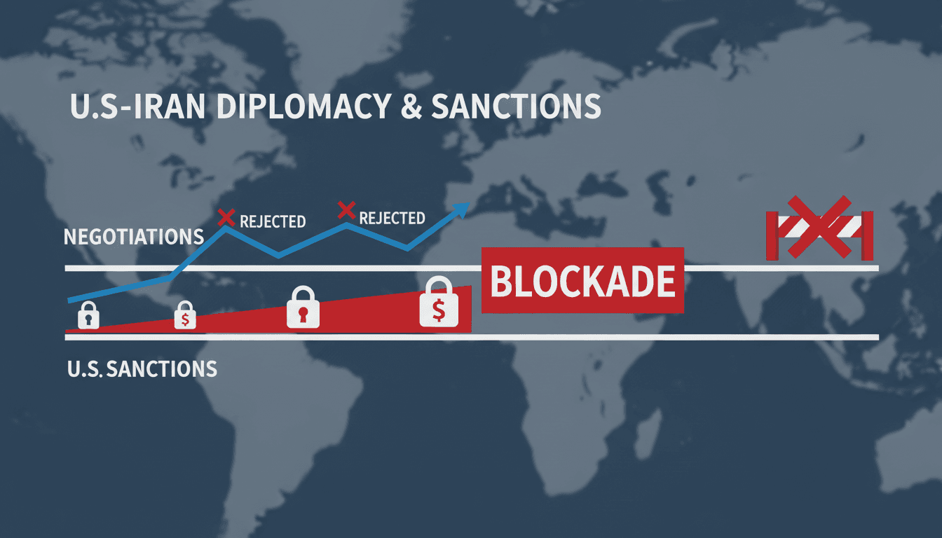 Iran Rejects U.S. Negotiations Amid Ongoing Sanctions