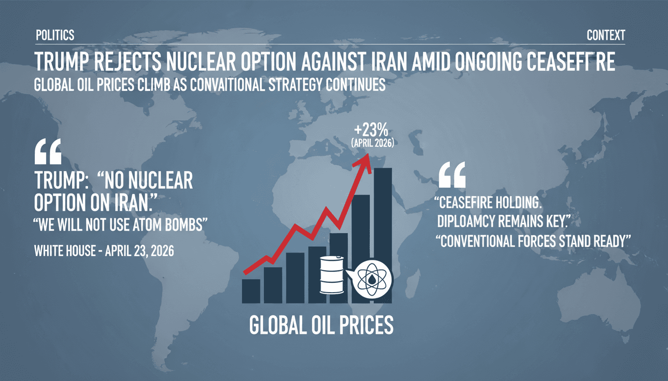 Trump Rejects Nuclear Option Against Iran Amid Ongoing Ceasefire