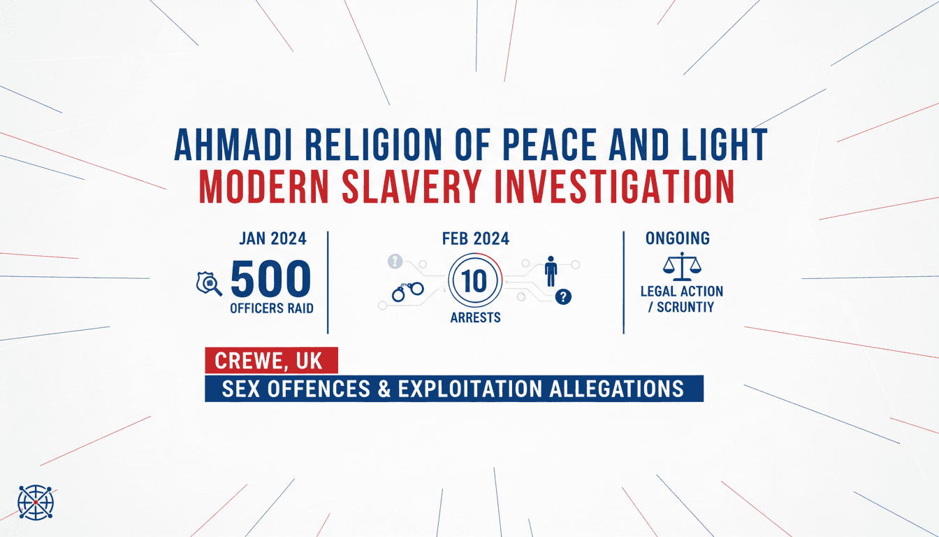 Ten members of religious group arrested in modern slavery investigation