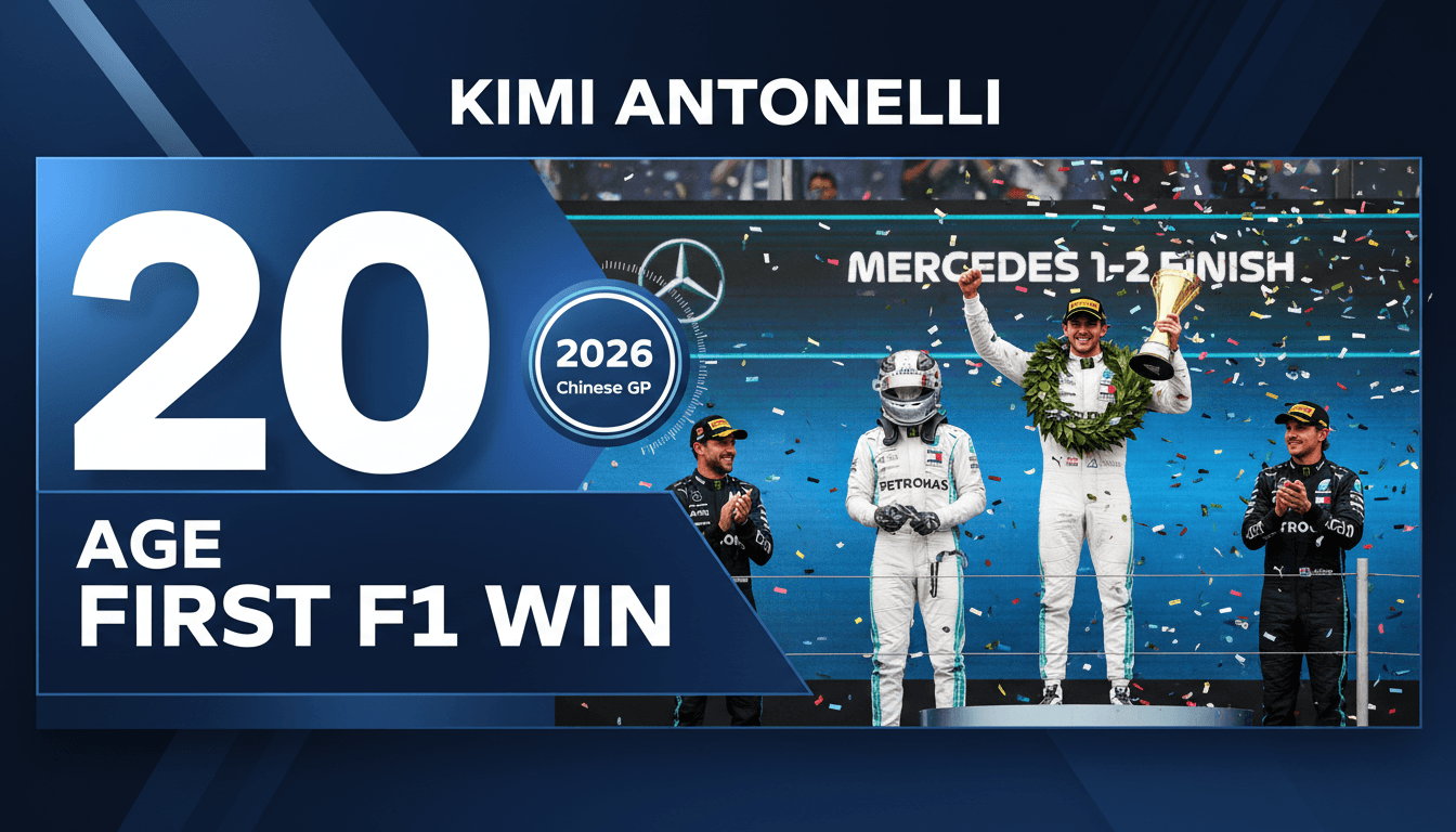 Kimi Antonelli Wins First Formula One Race at 2026 Chinese Grand Prix