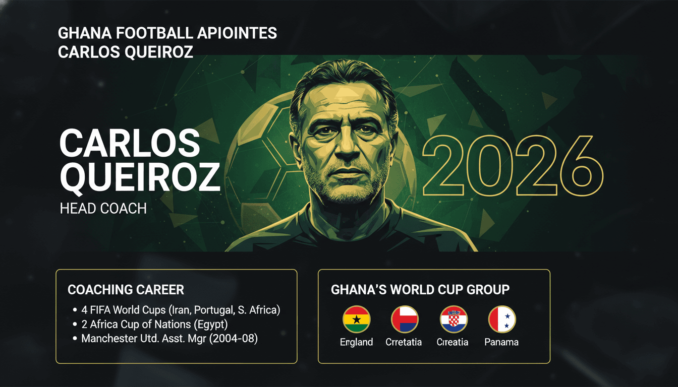 Ghana Football Association Appoints Carlos Queiroz as Head Coach for 2026 FIFA World Cup