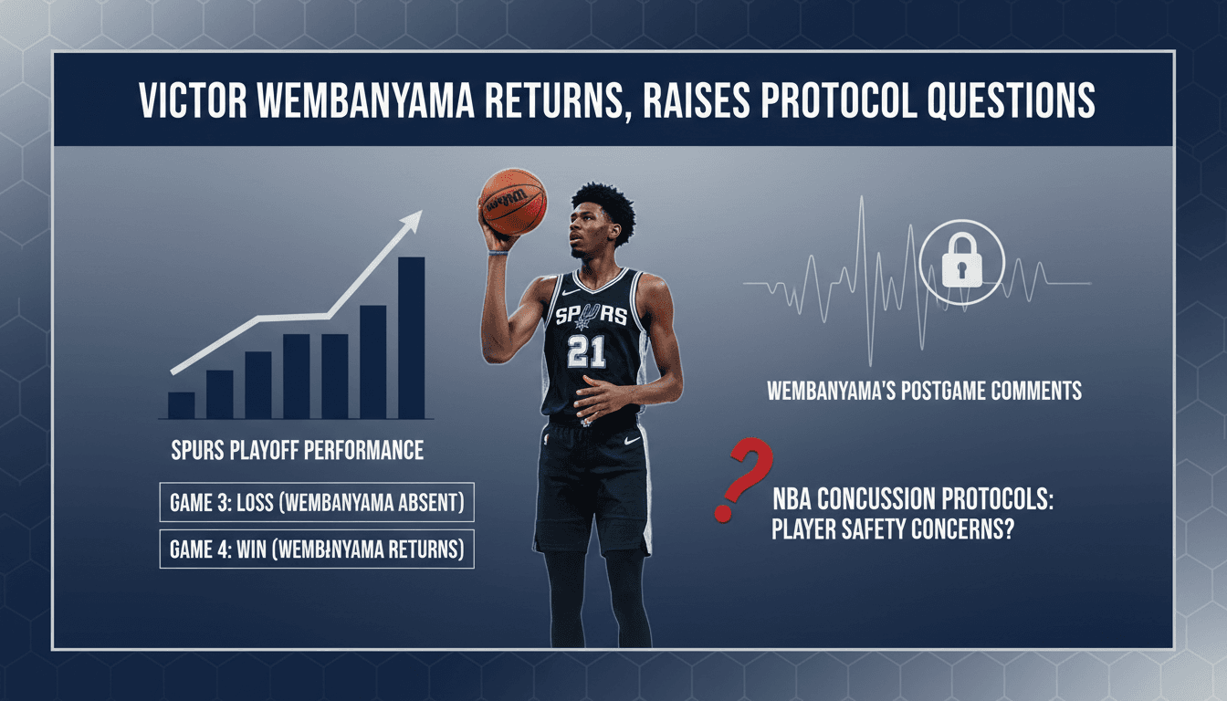 Victor Wembanyama returns to Spurs after concussion and raises concerns over NBA protocols