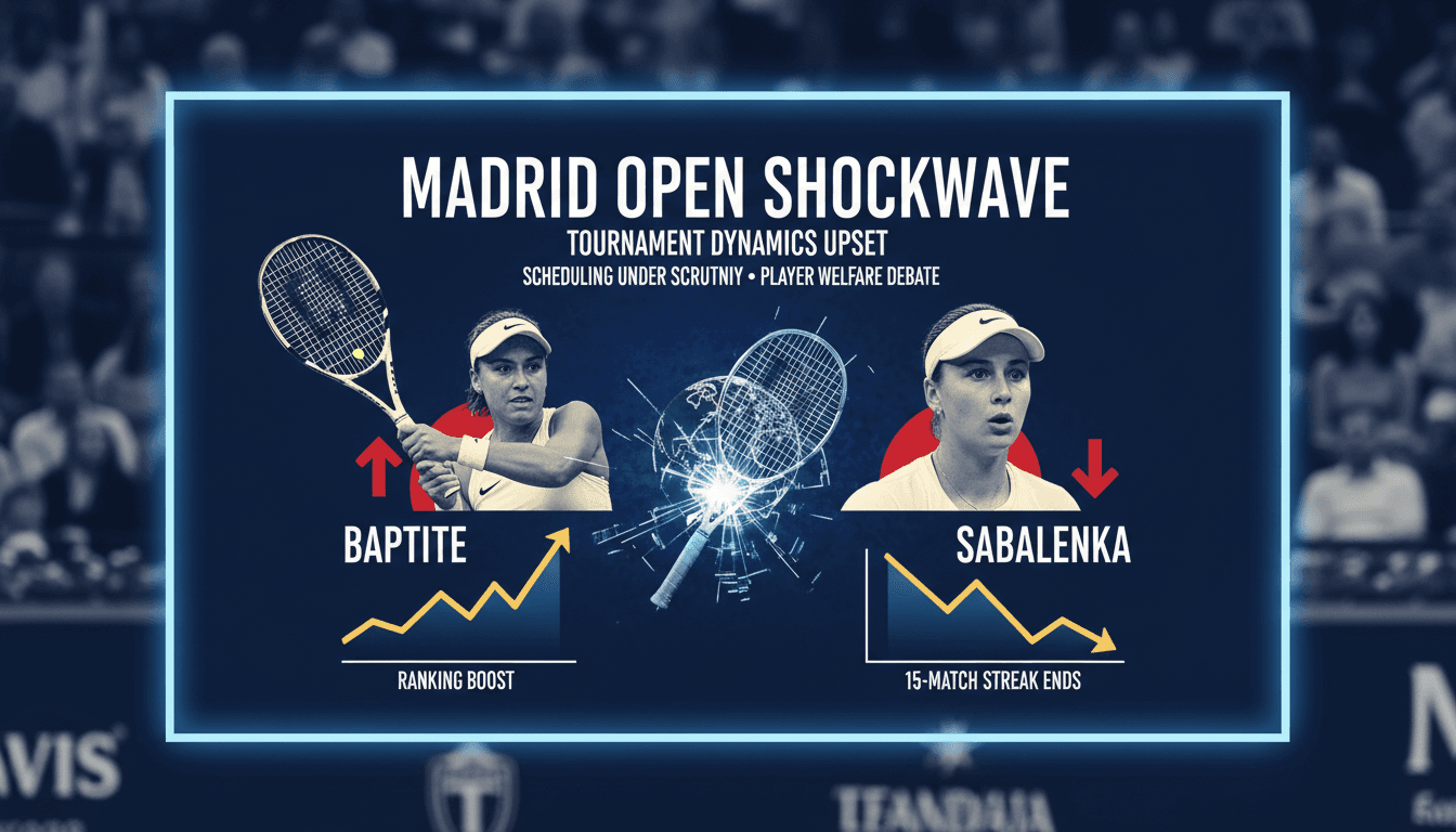 Hailey Baptiste upsets world No. 1 Aryna Sabalenka at Madrid Open