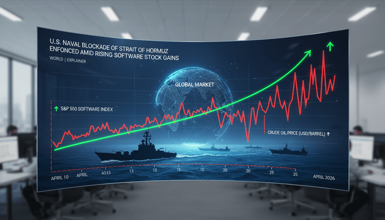 U.S. Naval Blockade of Strait of Hormuz Enforced Amid Rising Software Stock Gains